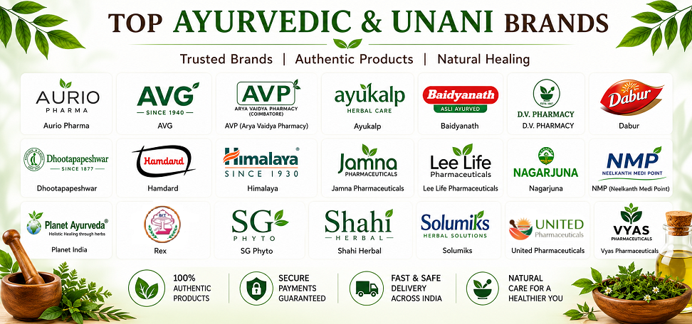 all-brands-herb-adda